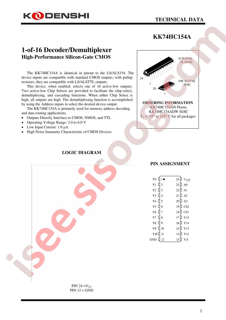 KK74HC154ADW