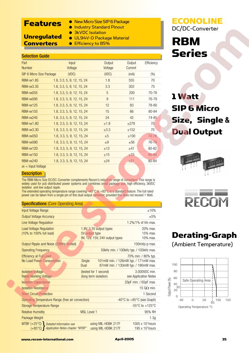 RBM-3.315S