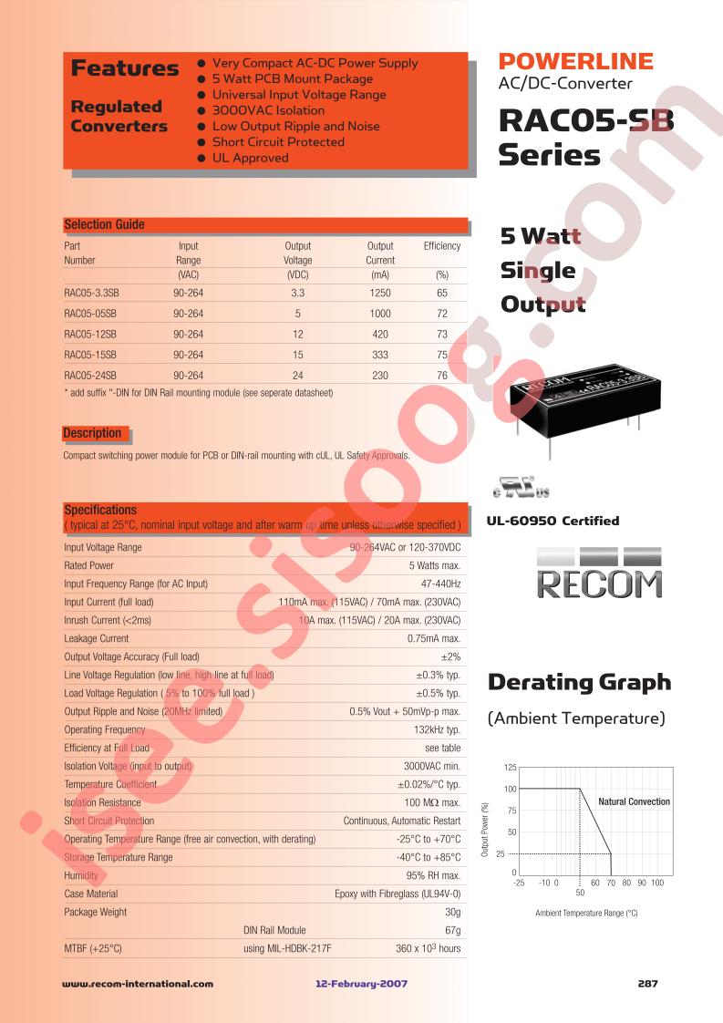 RAC05-3.3SB