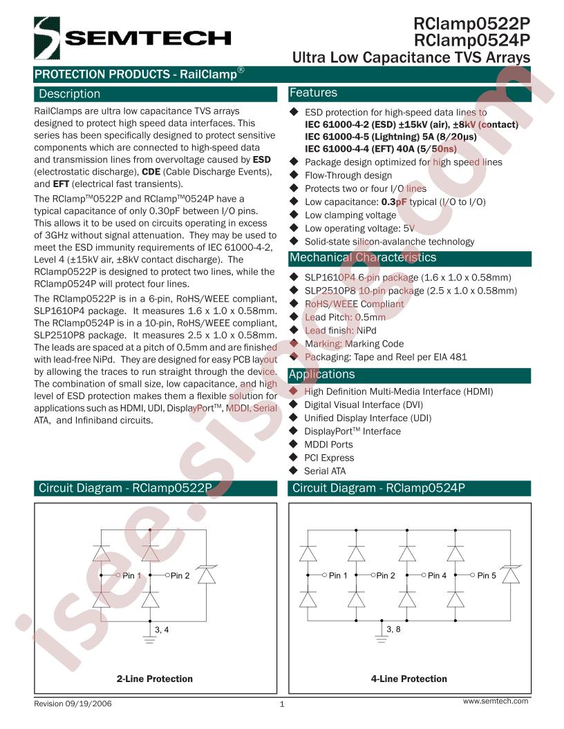 RCLAMP0524P