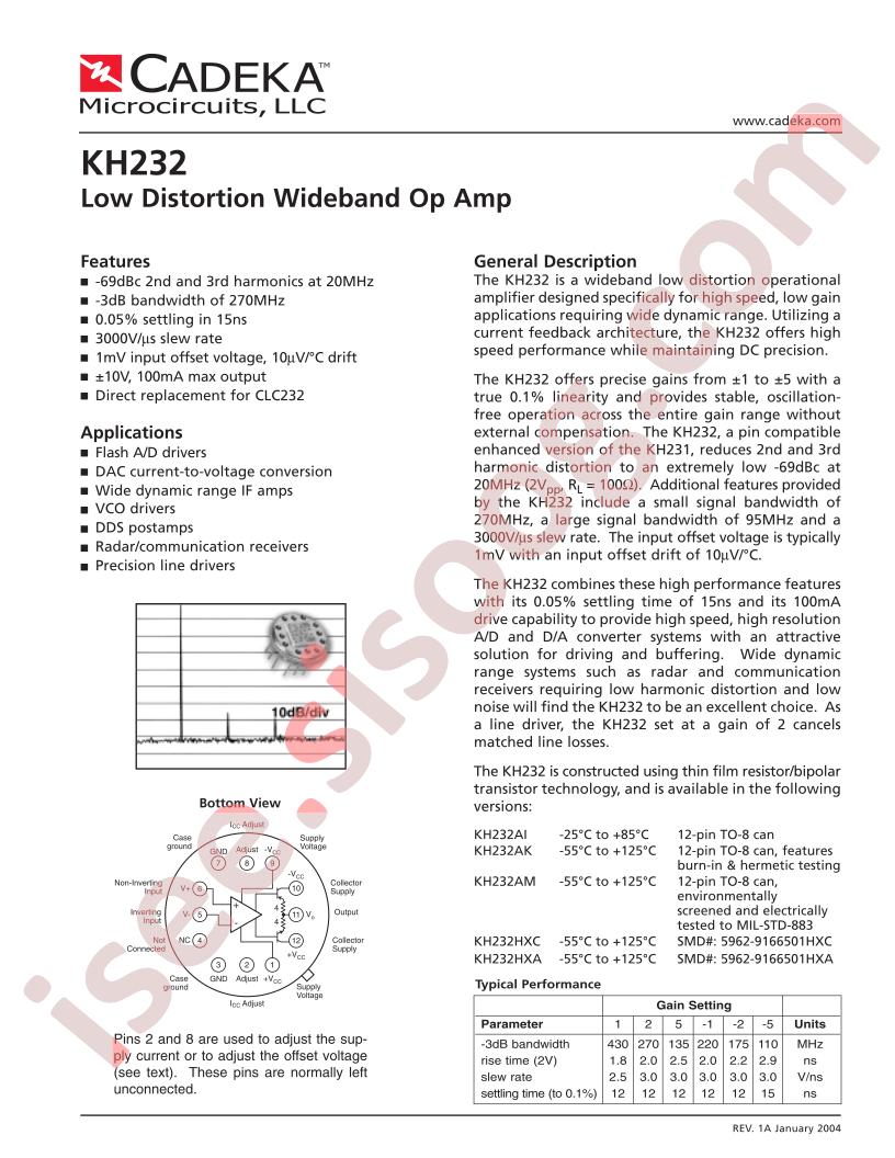 KH232