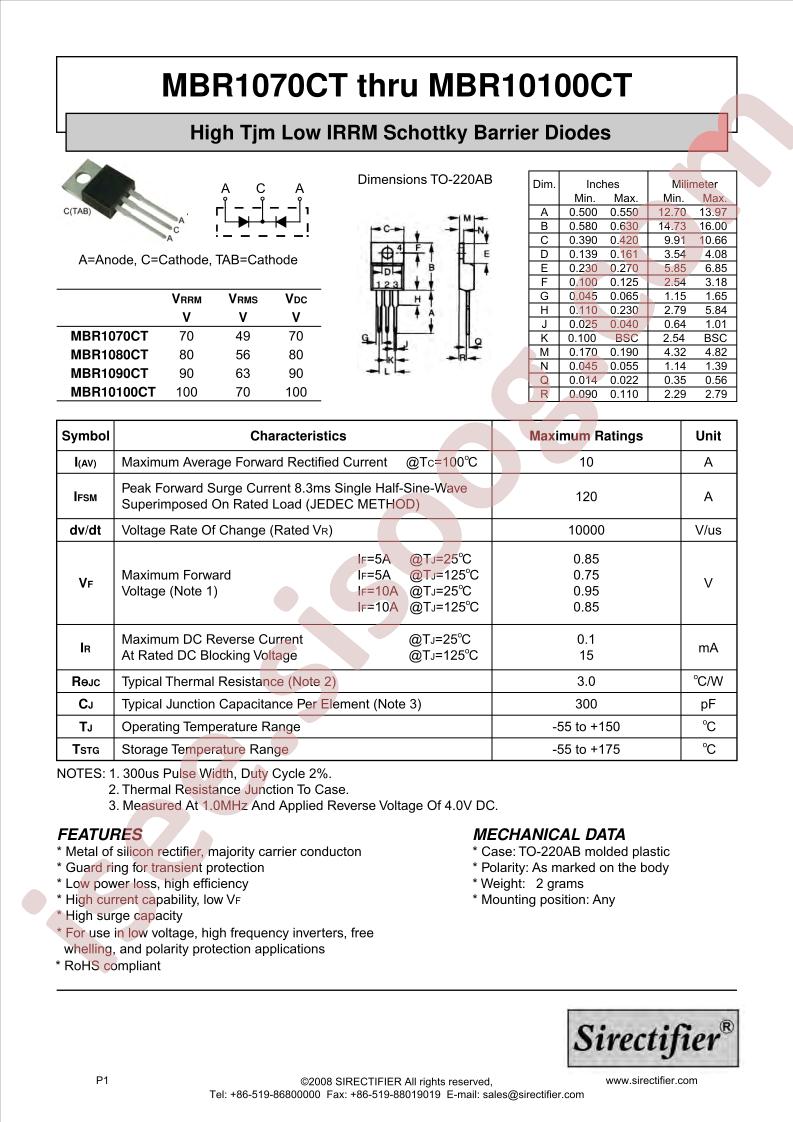 MBR1070CT