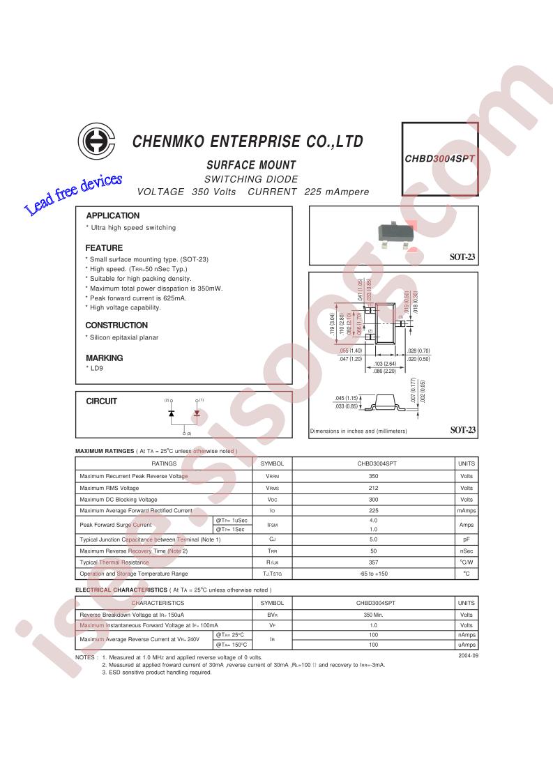 CHBD3004SPT
