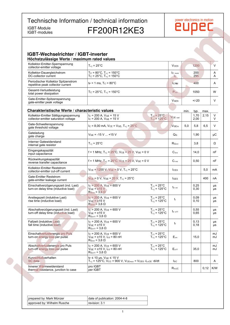 FF200R12KE3