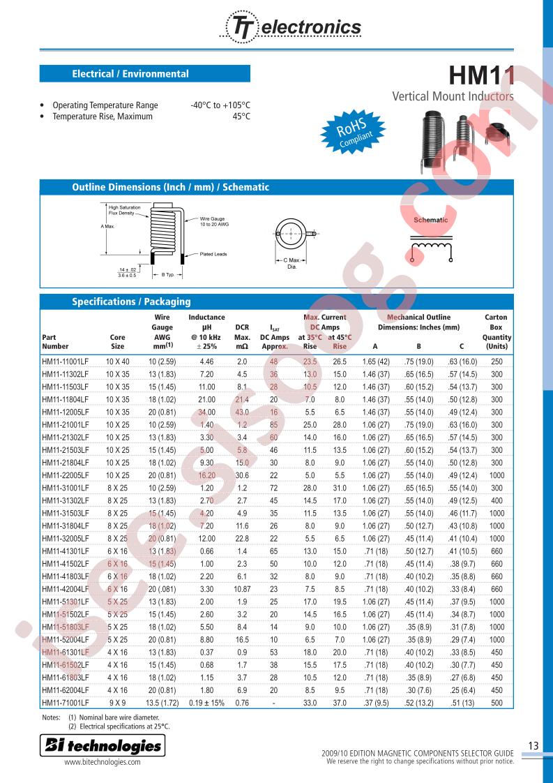 HM11-11001LF