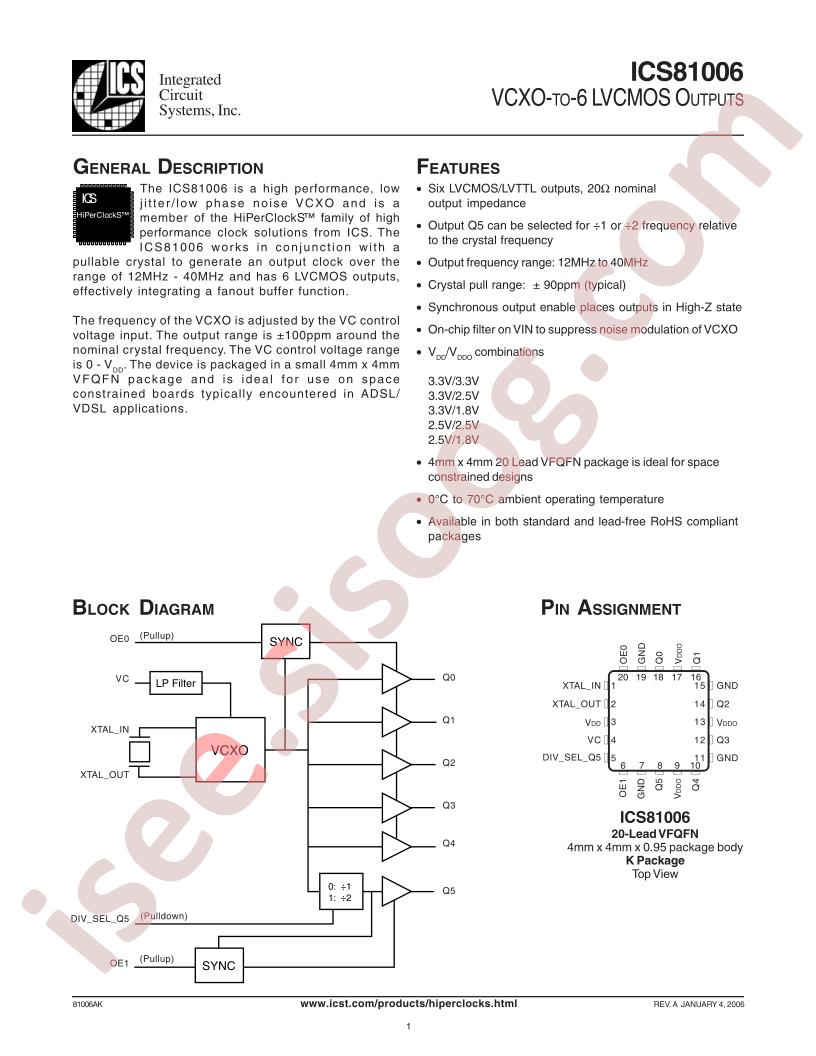 ICS810-06