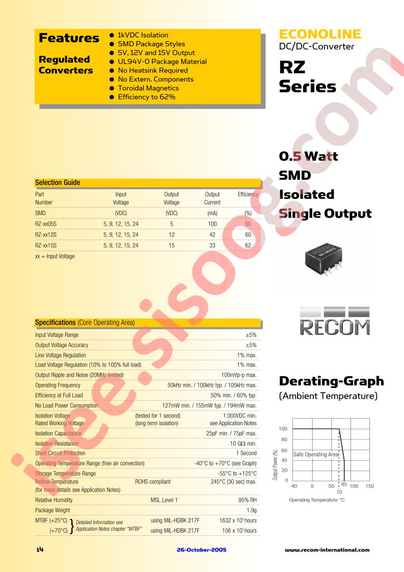 RZ-0505S