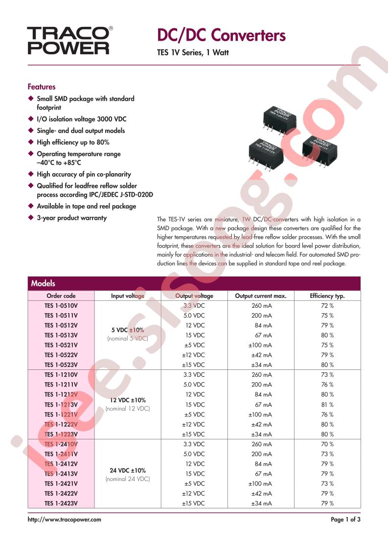 TES11212V