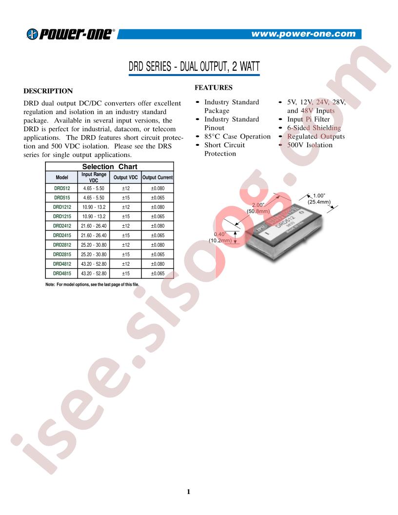 DRD4815