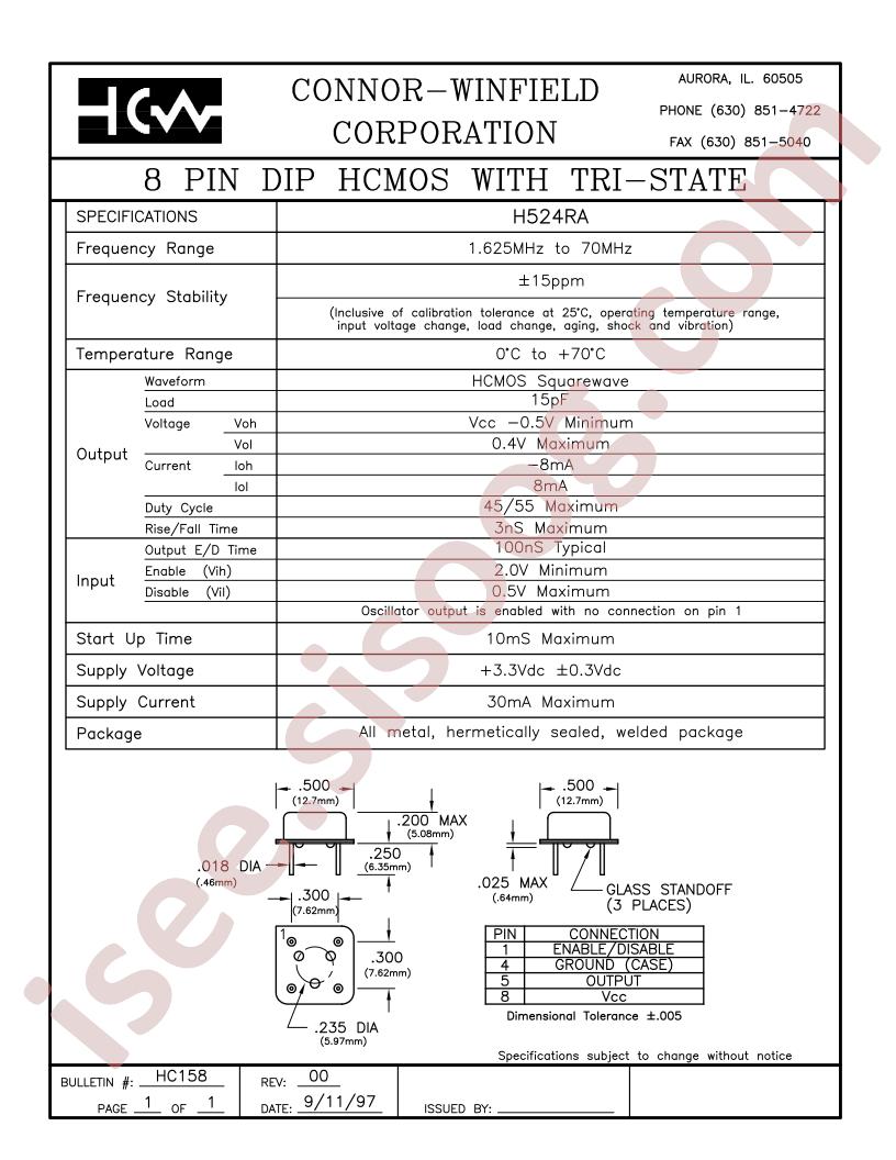 HC158