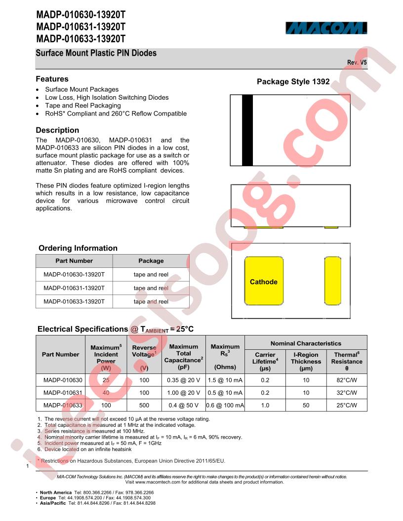 MADP-010633-13920T