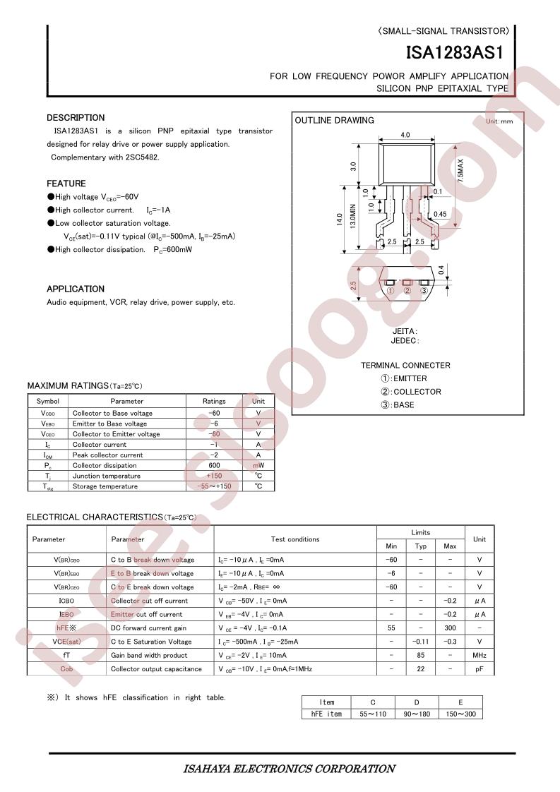 ISA1283AS1