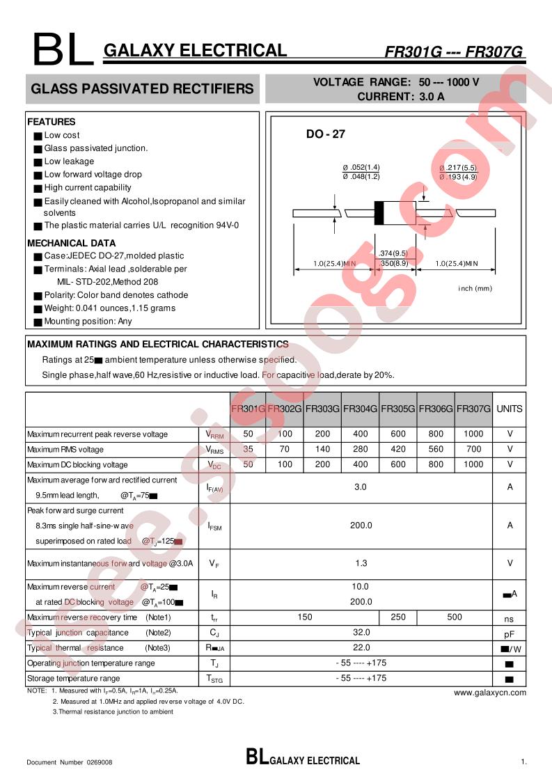 FR303G