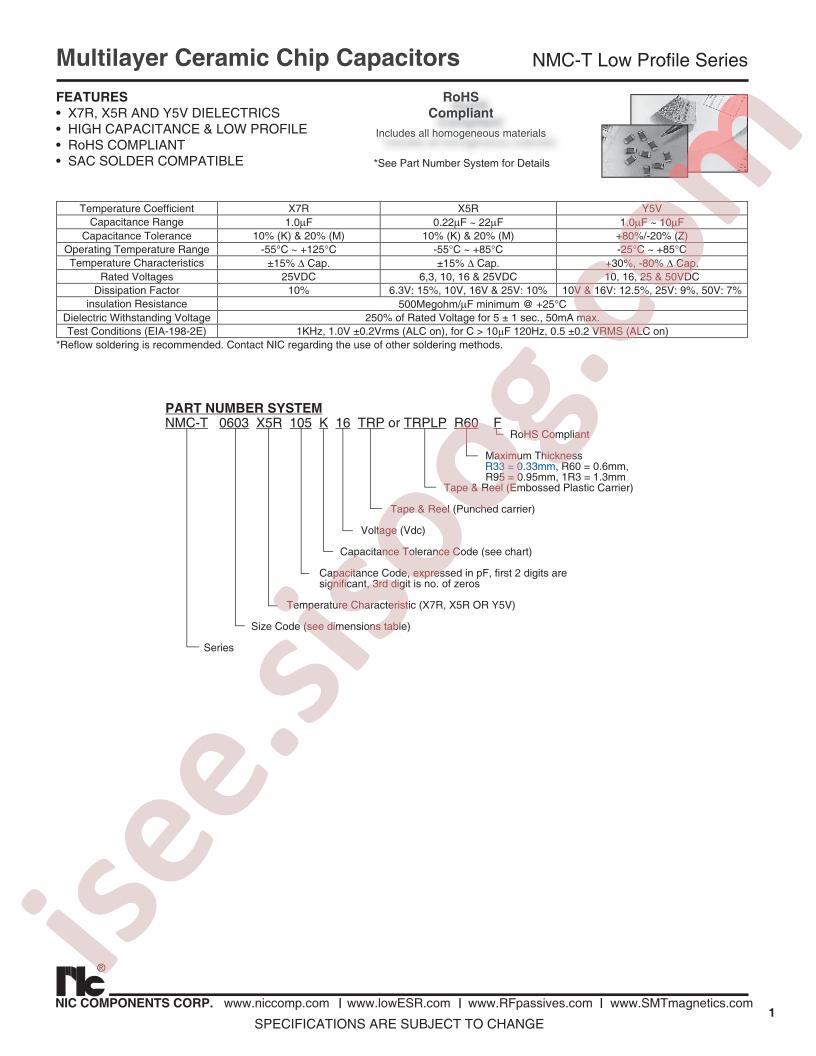 NMC-T1206X5R10510TRPR95F