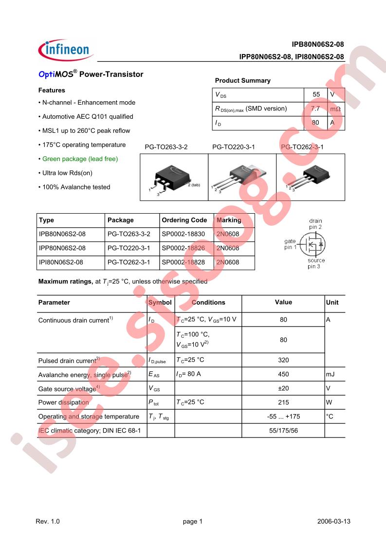 IPP80N06S2-08