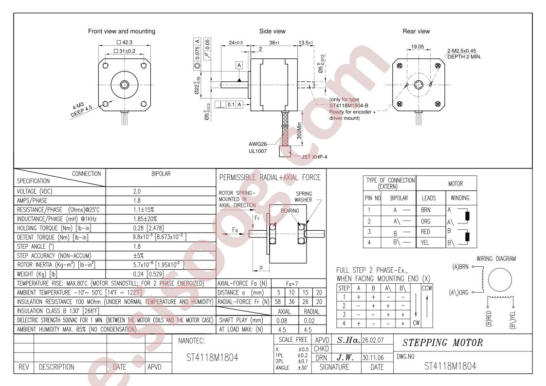 ST4118M1804
