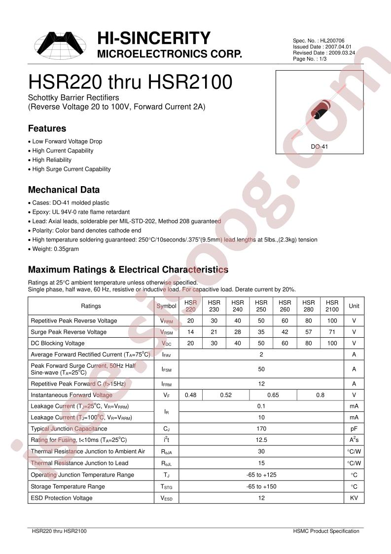 HSR2100