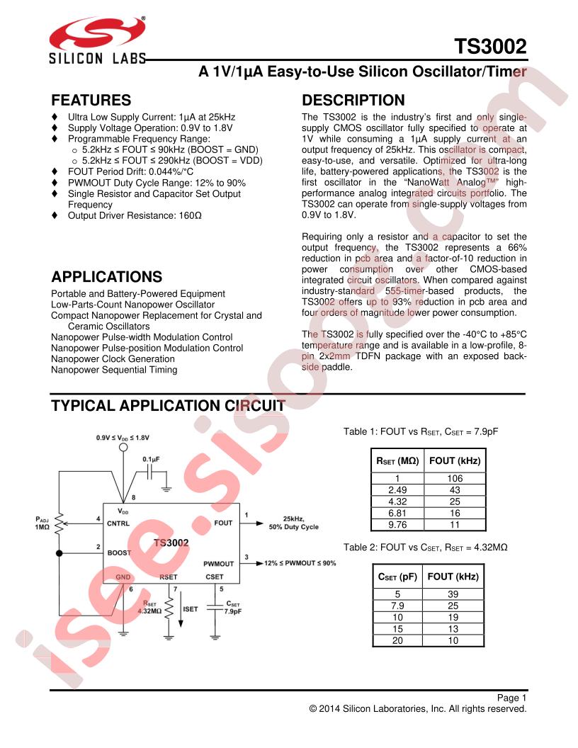 TS3002ITD822