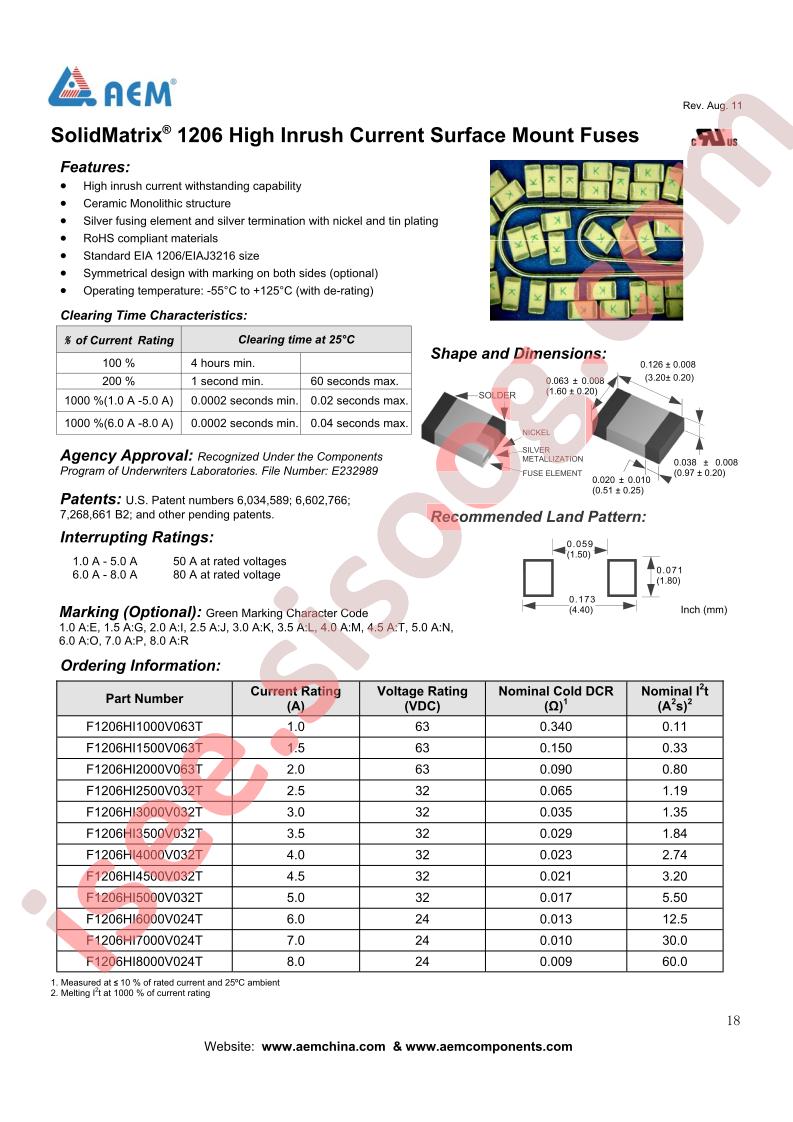 F1206HI1000V063T