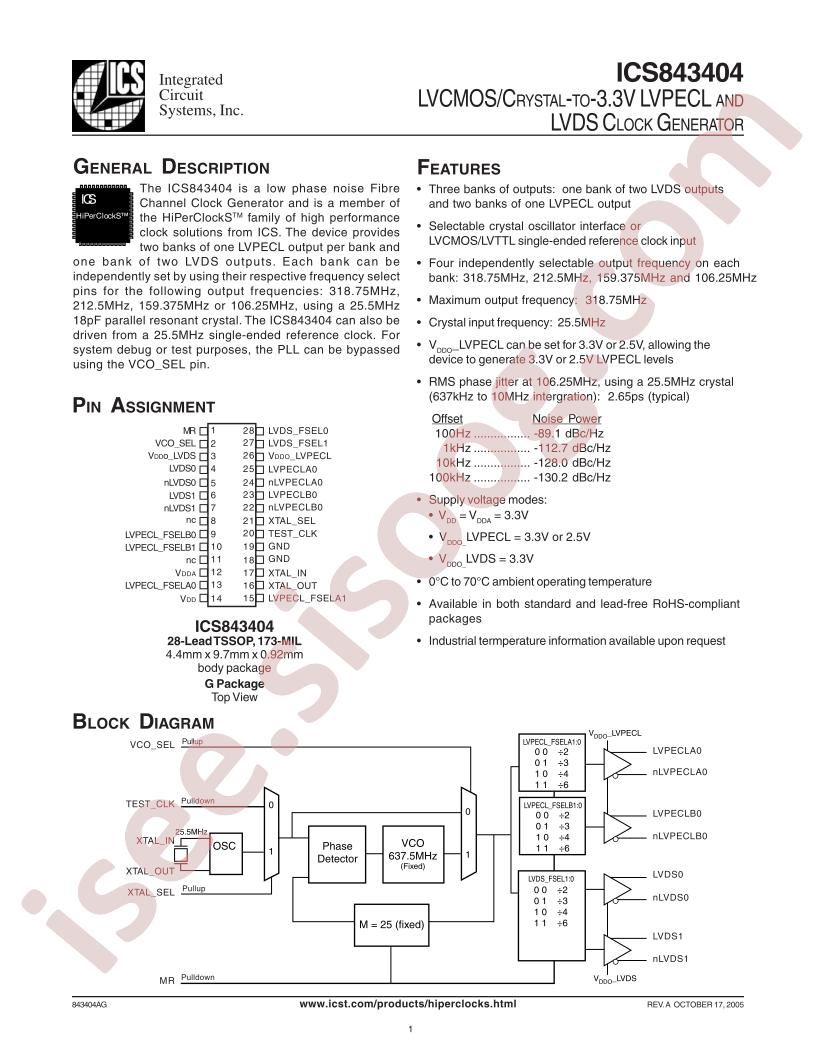 ICS843404AGLF