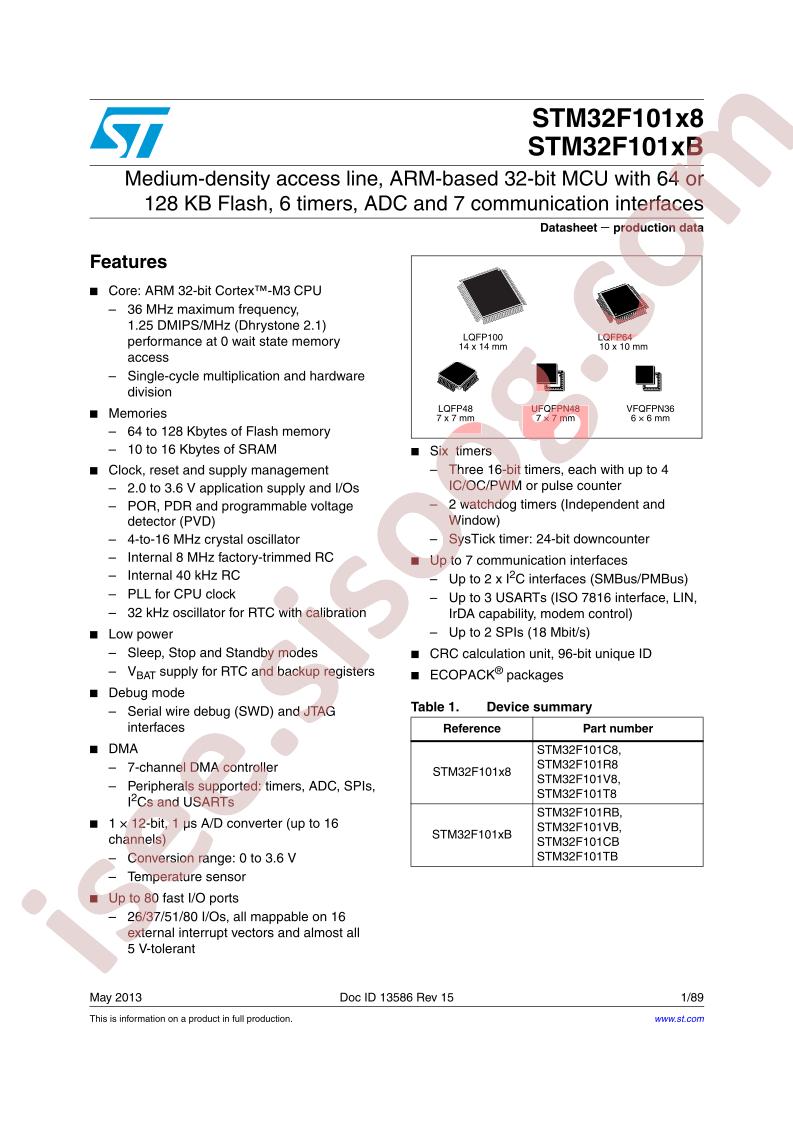 STM32F101CB