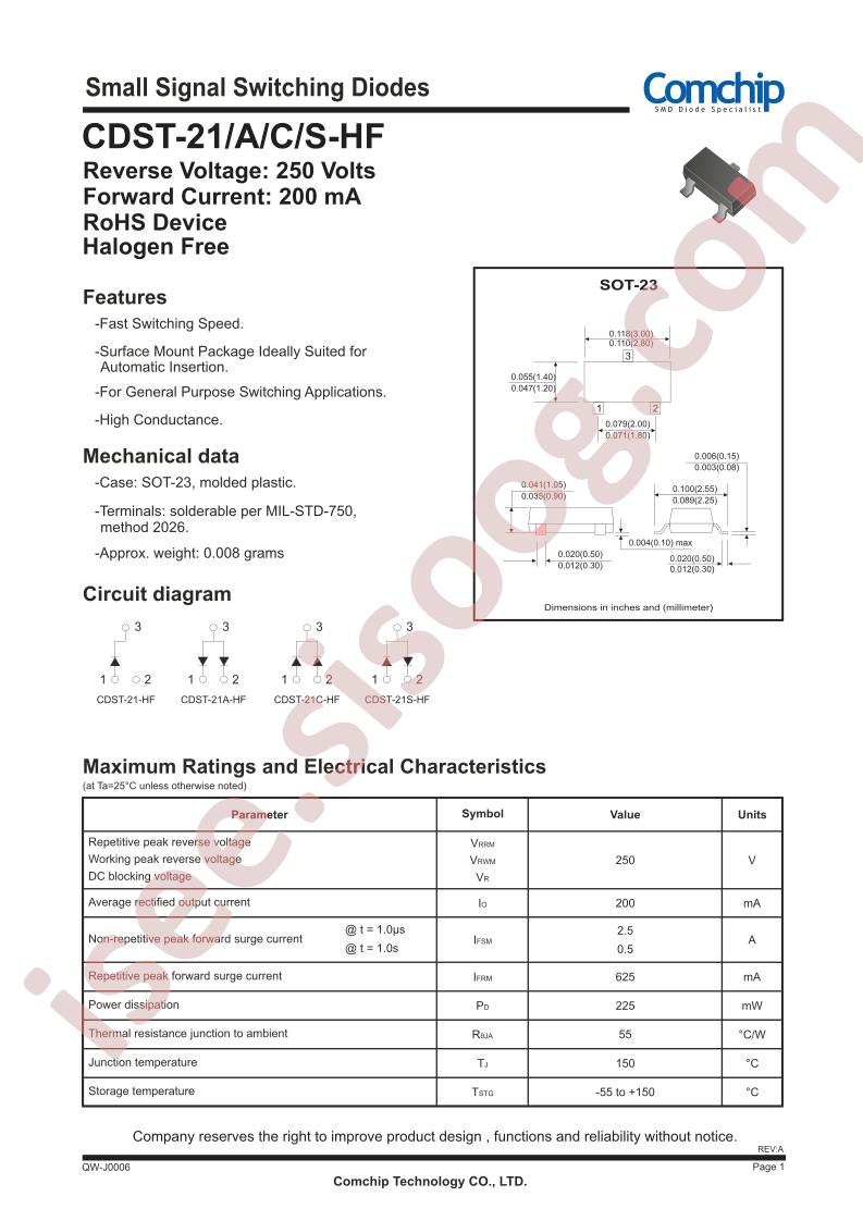 CDST-21S-HF