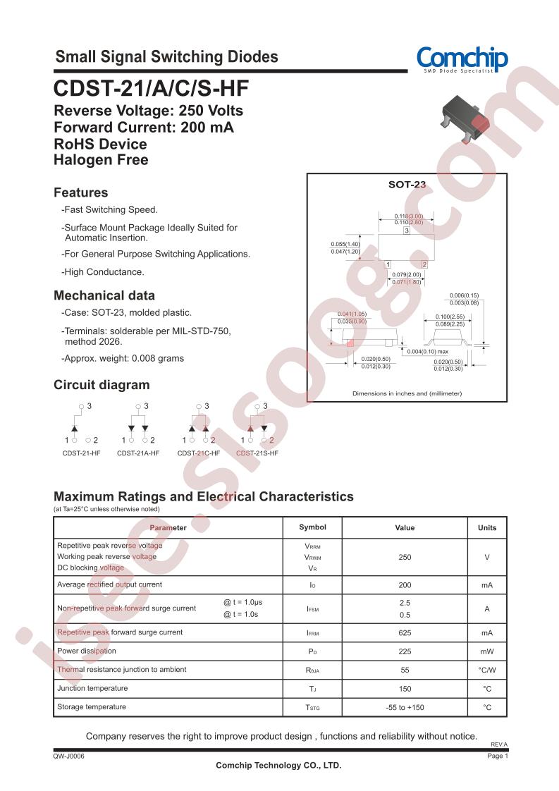 CDST-21S-HF