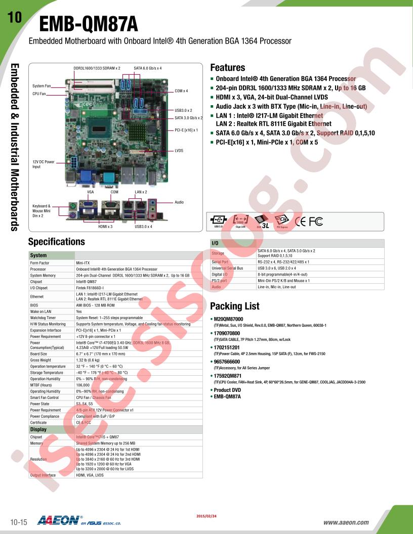 M20QM87000