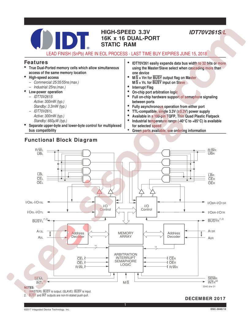 IDT70V261S_17
