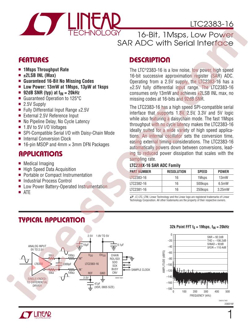 LTC2383-16