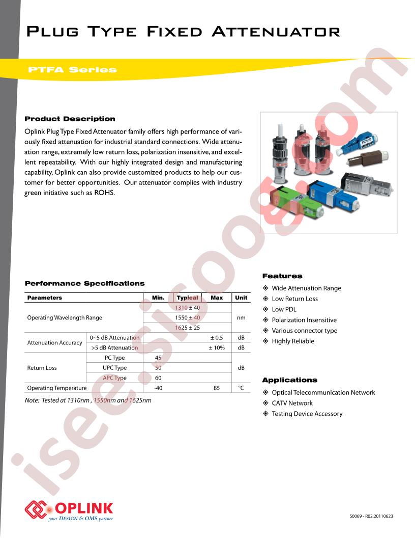 PTFA-S0069