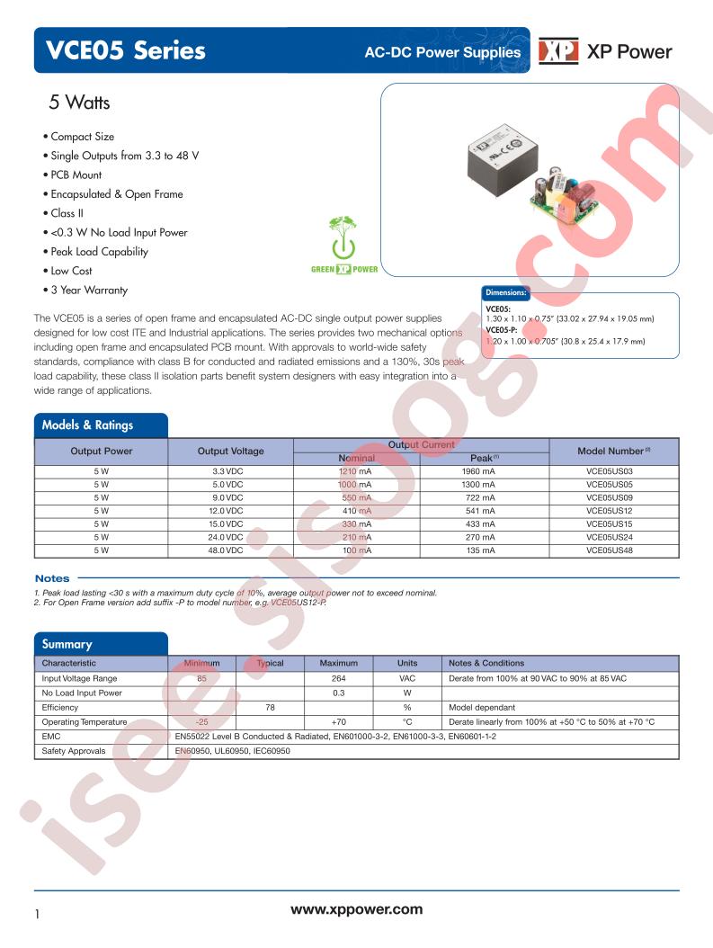 VCE05US15