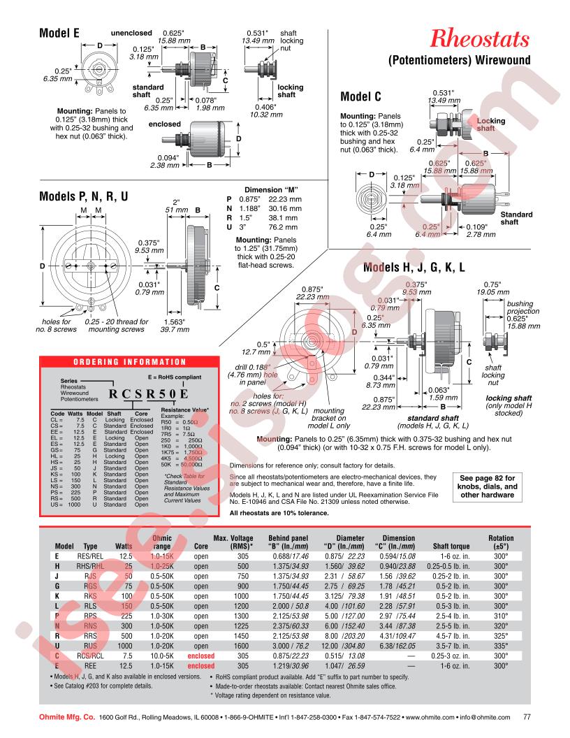RCLR50E