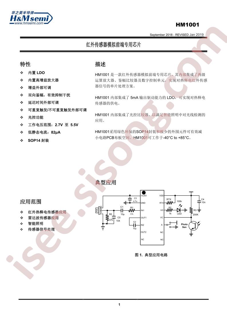 HM1001