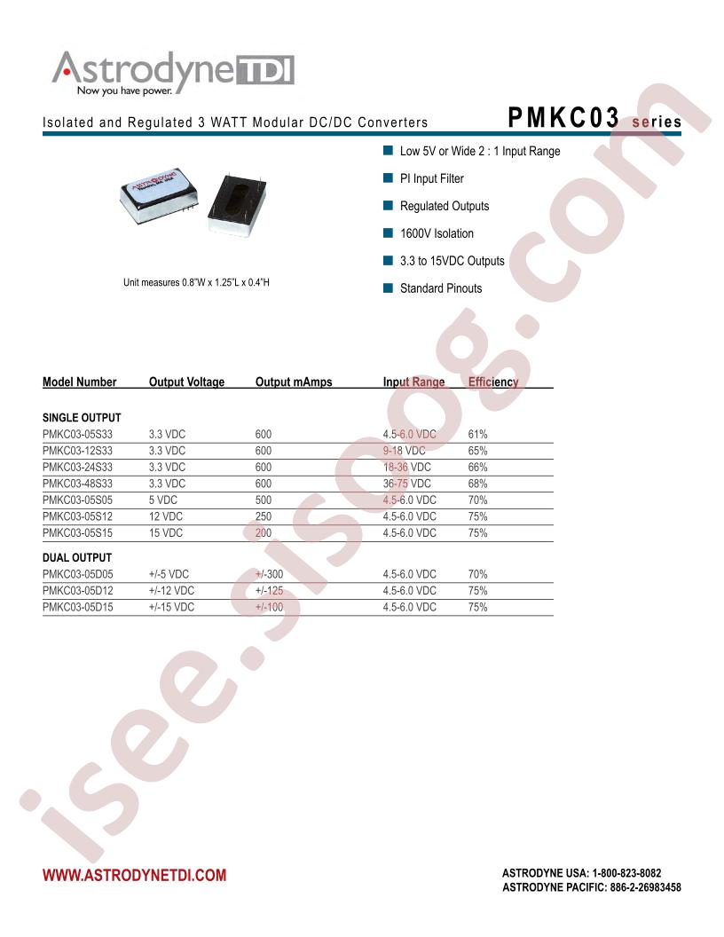 PMKC03