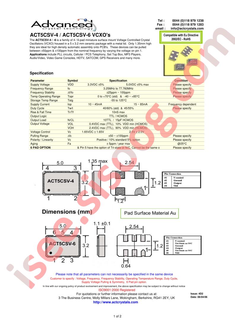 ACT5CSV-4