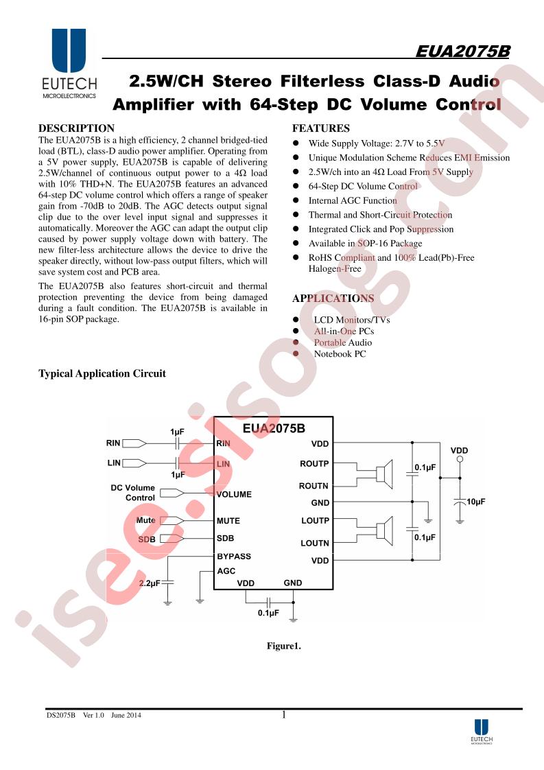 EUA2075B