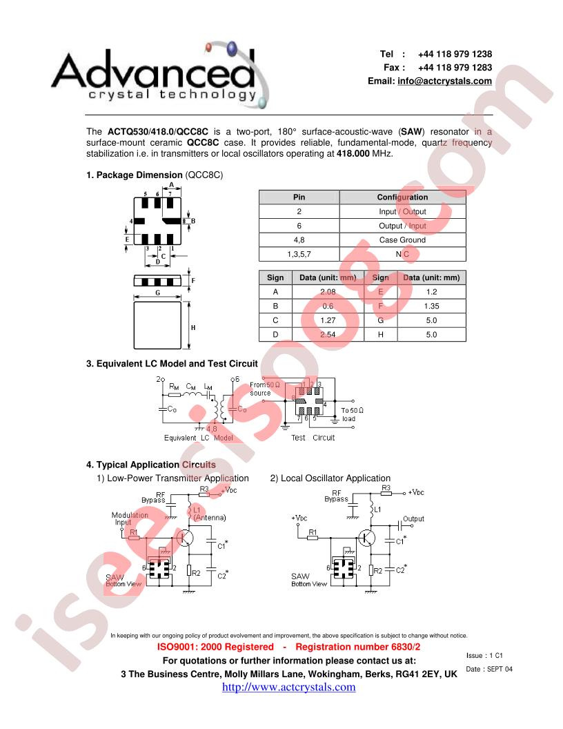 ACTQ530