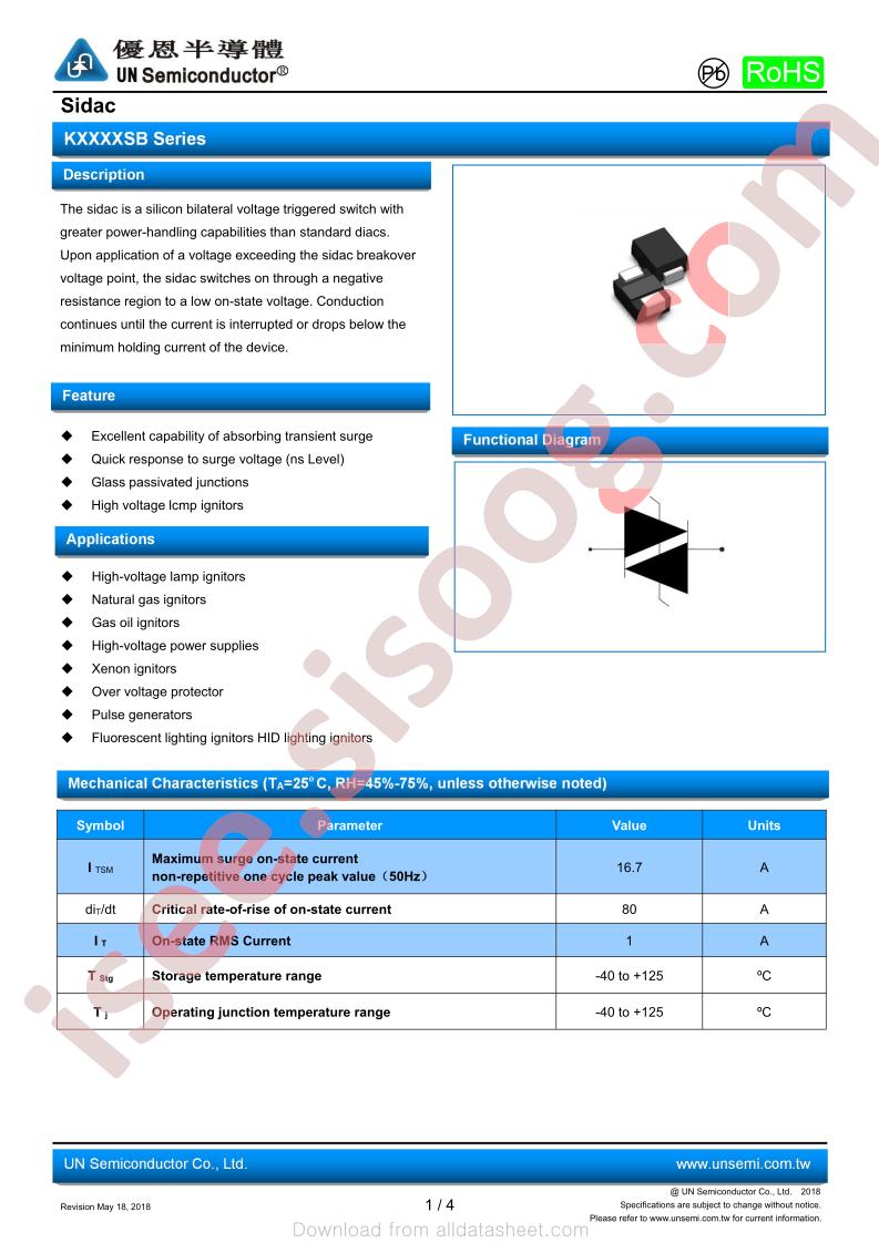 K1400SB
