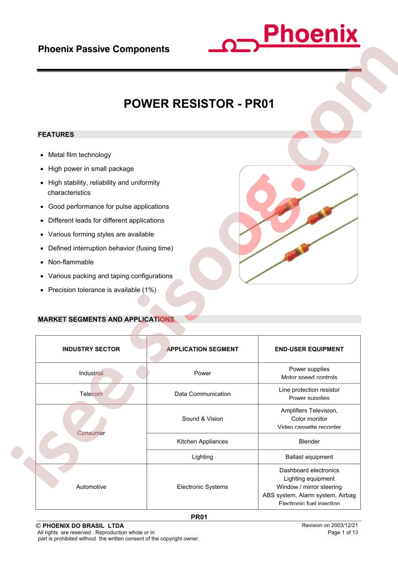 PR01
