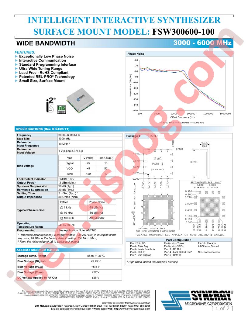 FSW300600-100