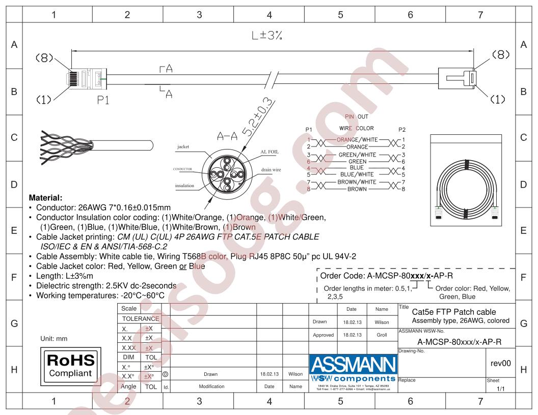 A-MCSP-80030-R-AP-R