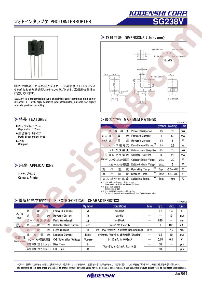 SG238V