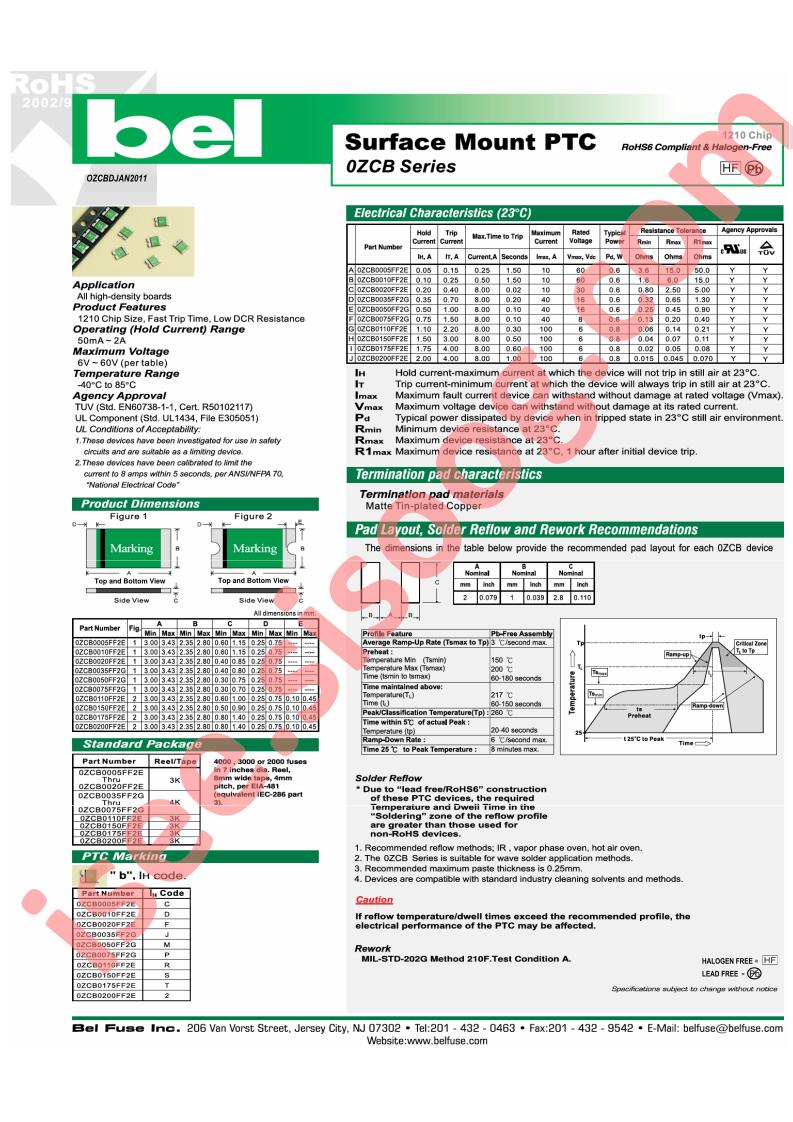 0ZCB0020FF2E