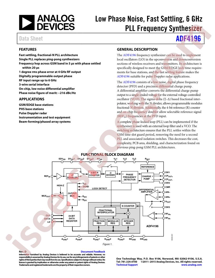 ADF4196_15