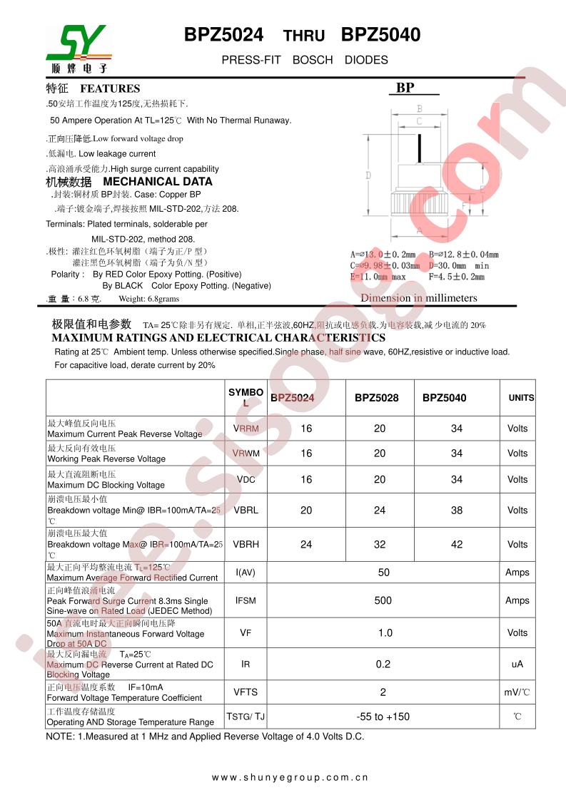 BPZ5040