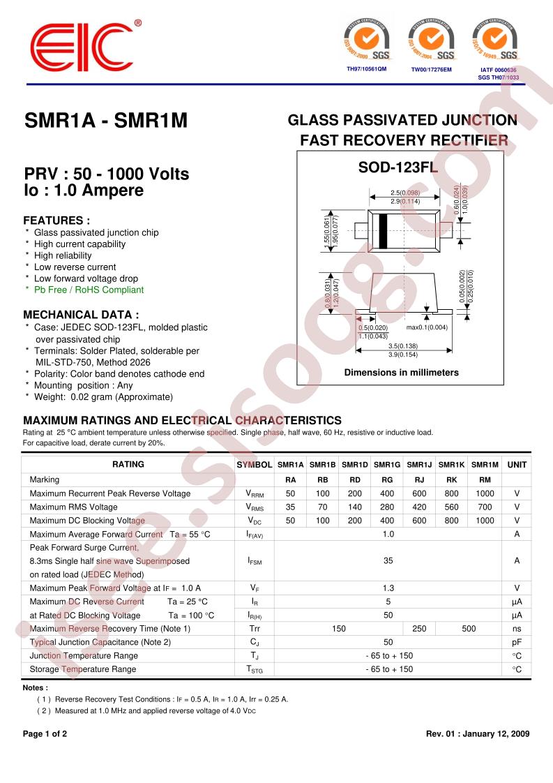 SMR1B