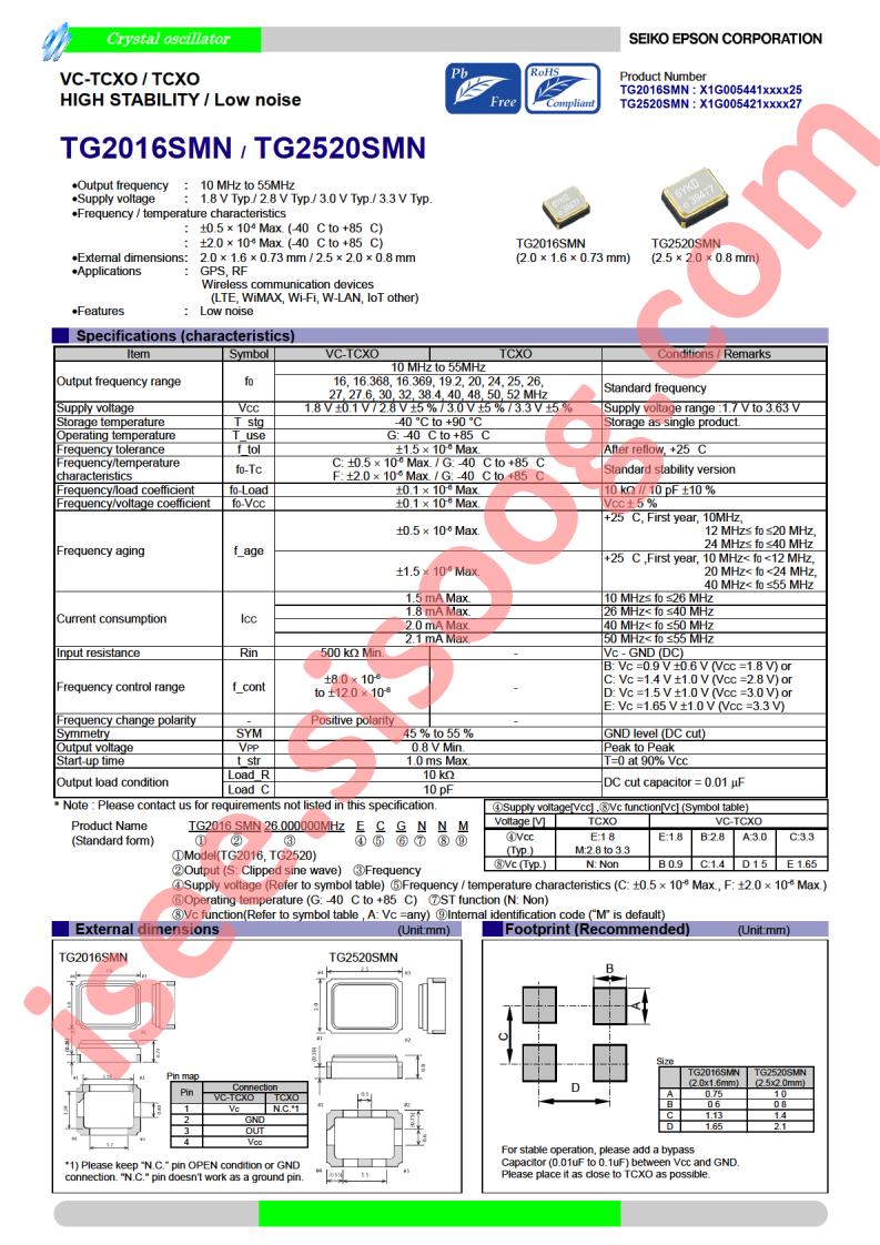 TG2520SMN