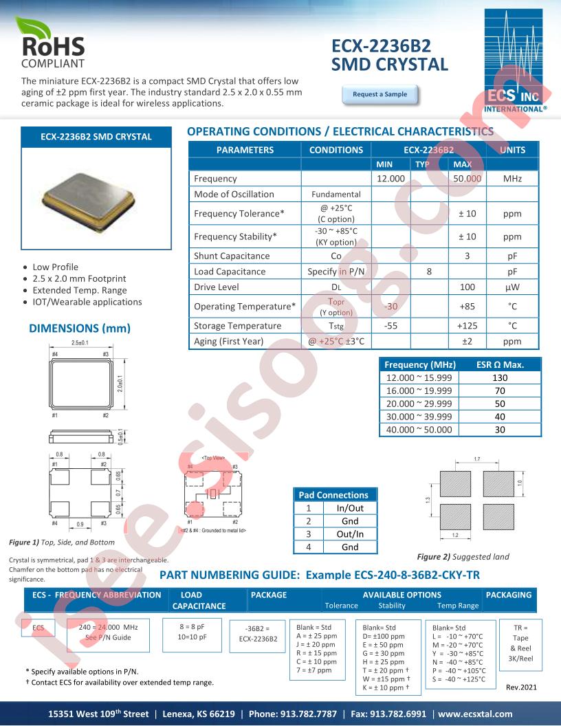 ECS-160-9-36B2-CKM-TR