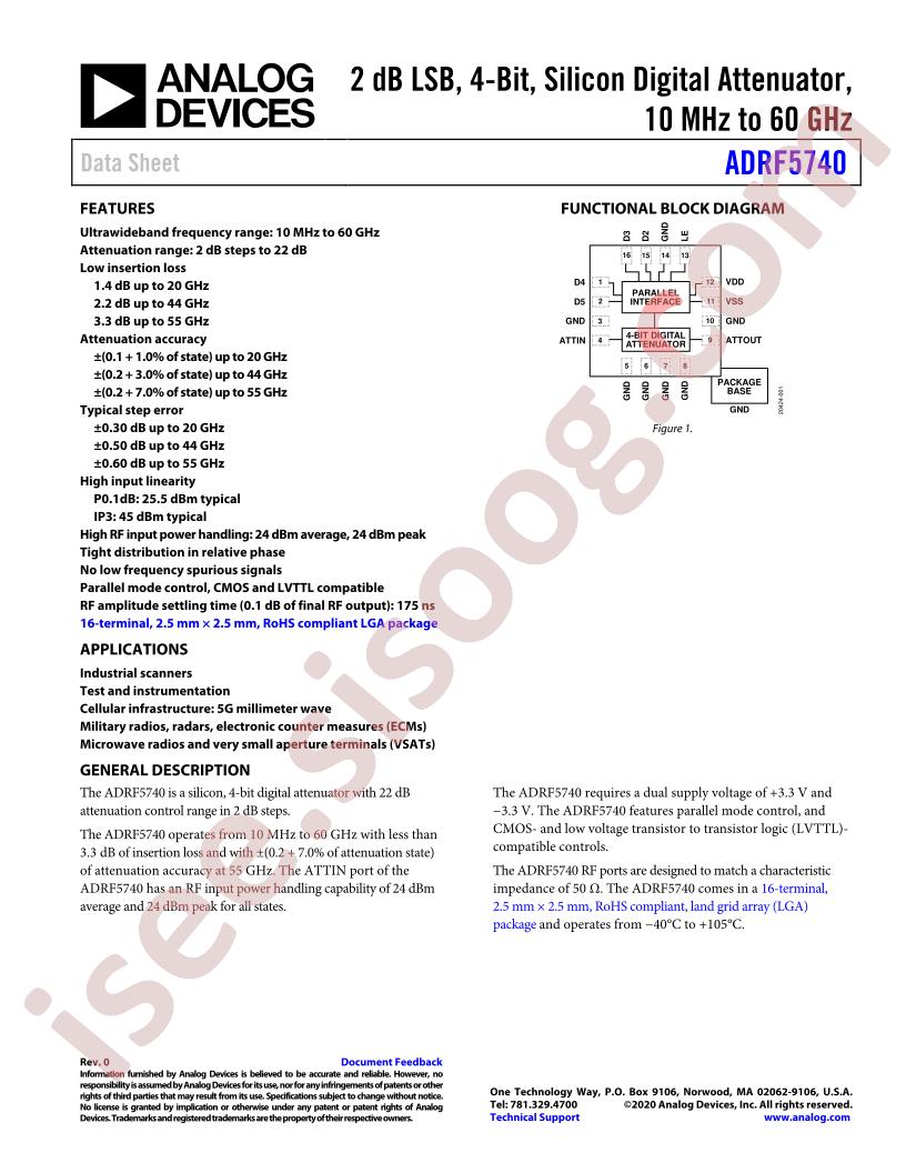 ADRF5740